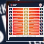 Turkish Super League 26th gameweek